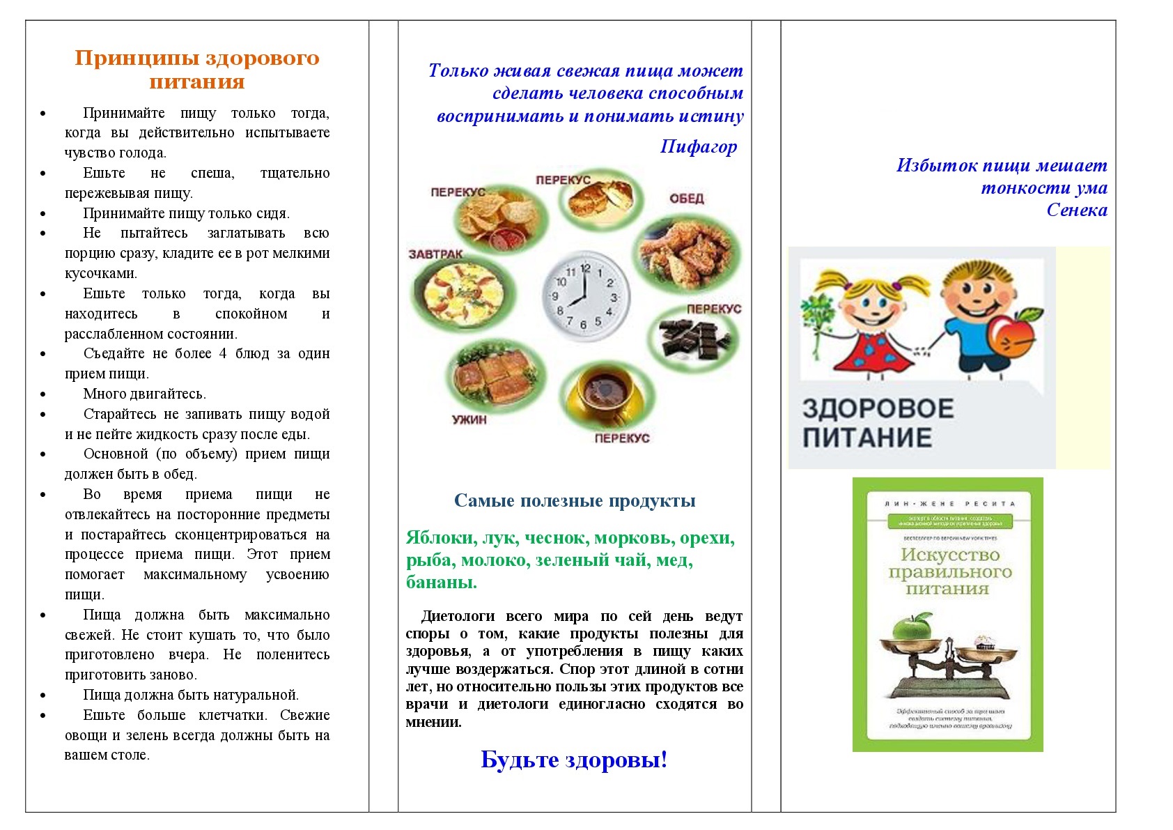 Буклет по здоровому питанию для родителей школьников